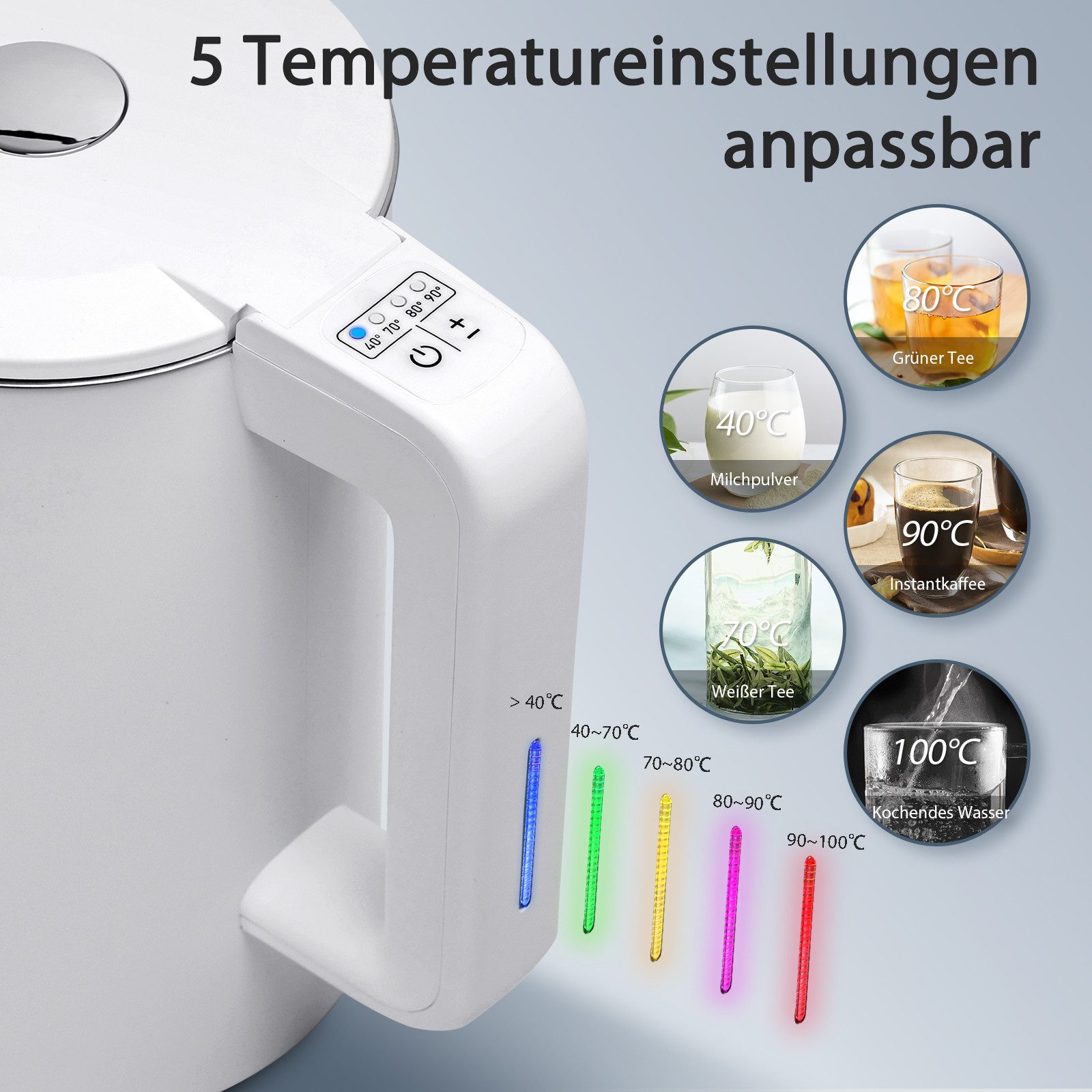 Weißer Wasserkocher mit Temperatureinstellungen und Symbolen. Verschiedene Getränke bei versch. Temperaturen.