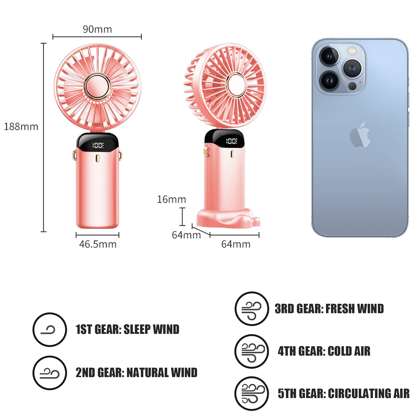 Rosa Ventilator mit Abmessungen und Windeinstellungen. Ein iPhone zum Größenvergleich.