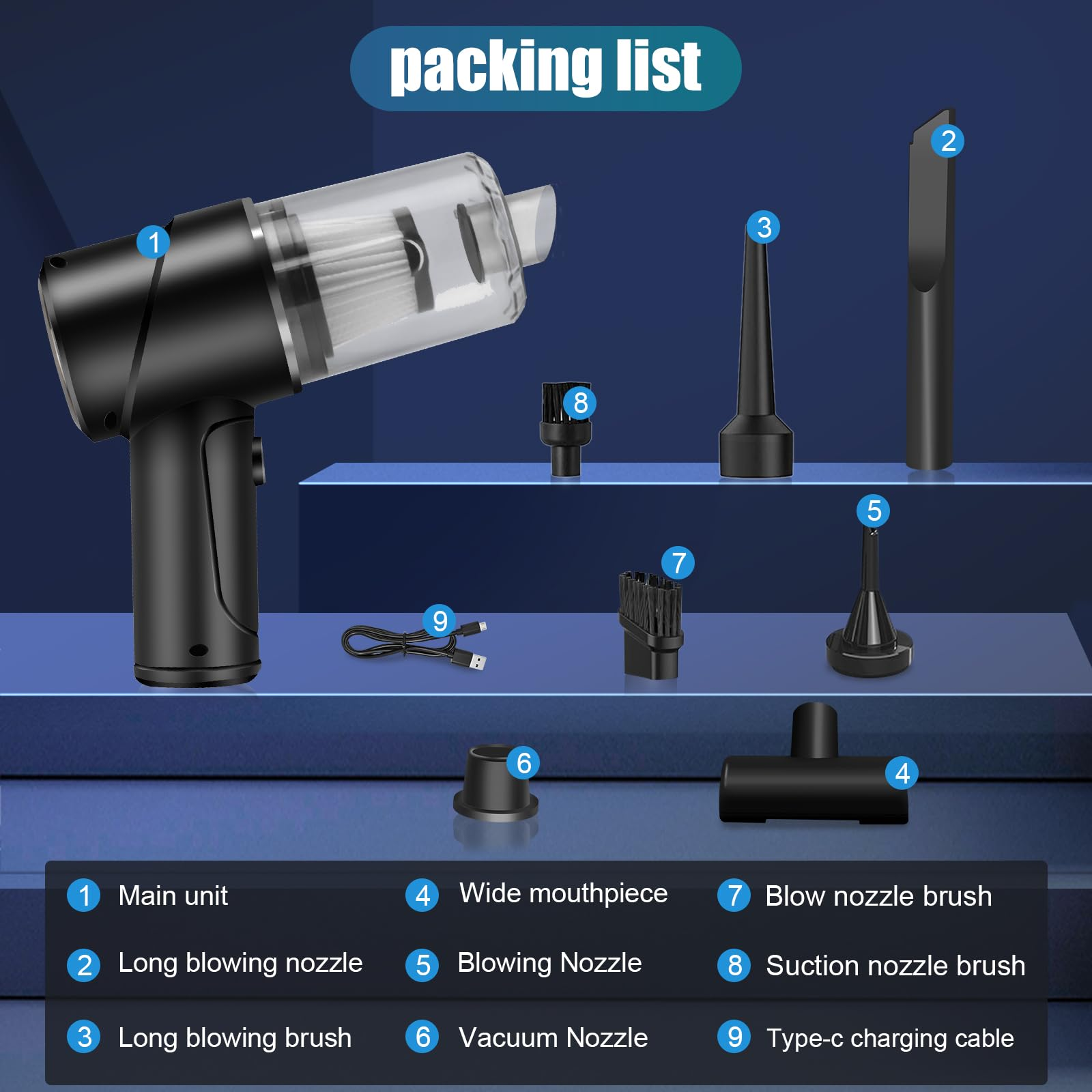 Packliste eines Staubsaugers mit Haupteinheit, Düsen und Ladekabel. Nummerierte Elemente werden gezeigt.