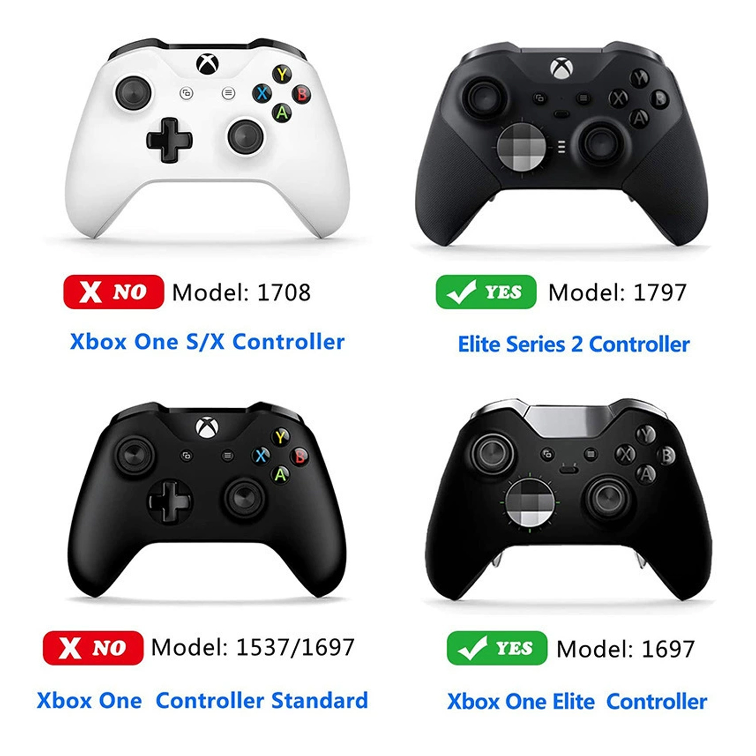 Vier Xbox-controllers; witte en zwarte versies, met modelnummers en 'ja' of 'nee' indicatoren.