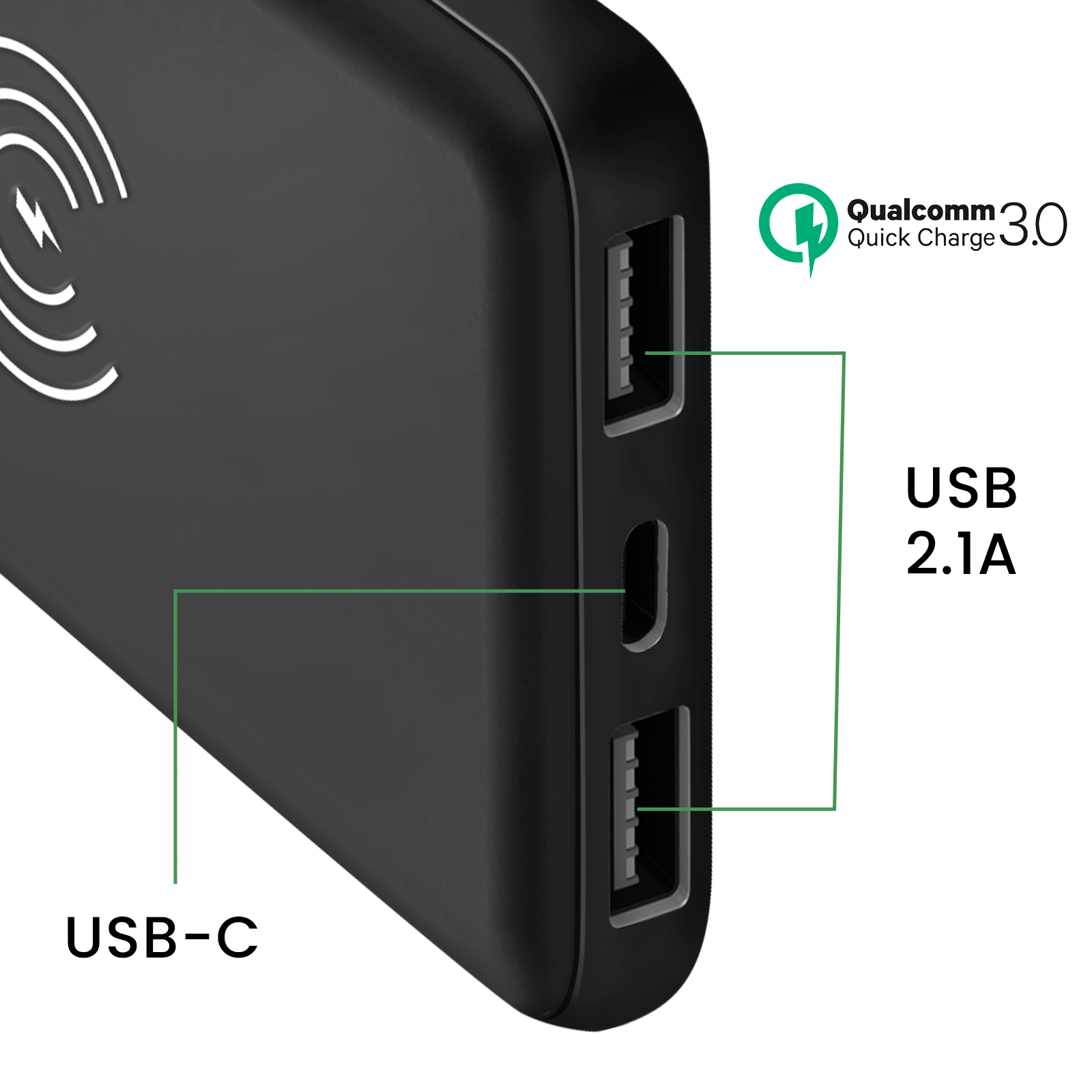 Batterie externe noire avec ports USB étiquetés USB-C et USB 2.1A, Qualcomm.
