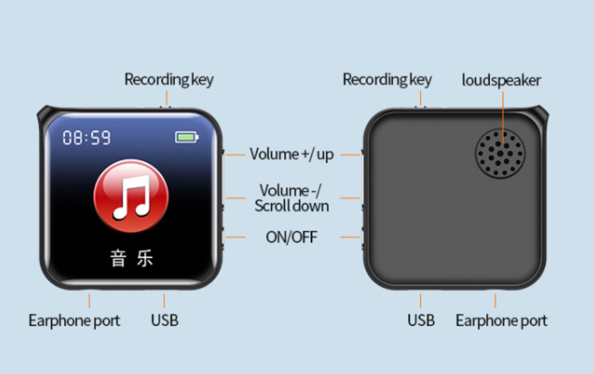Ein MP3-Player mit einem Bildschirm, der ein Notensymbol zeigt. Tasten sind für verschiedene Funktionen beschriftet.