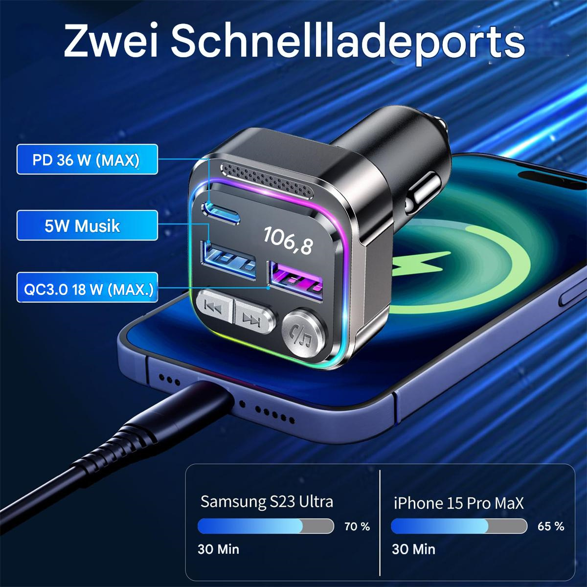 Ein Autoladegerät mit zwei Ladeanschlüssen, das den Ladefortschritt für zwei Telefone anzeigt.