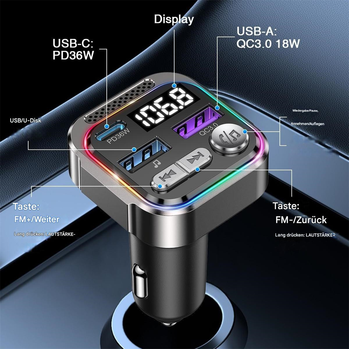 Autoladegerät mit Display und zwei USB-Anschlüssen, zeigt Beschriftungen und Tasten zur Musiksteuerung und zum Laden.