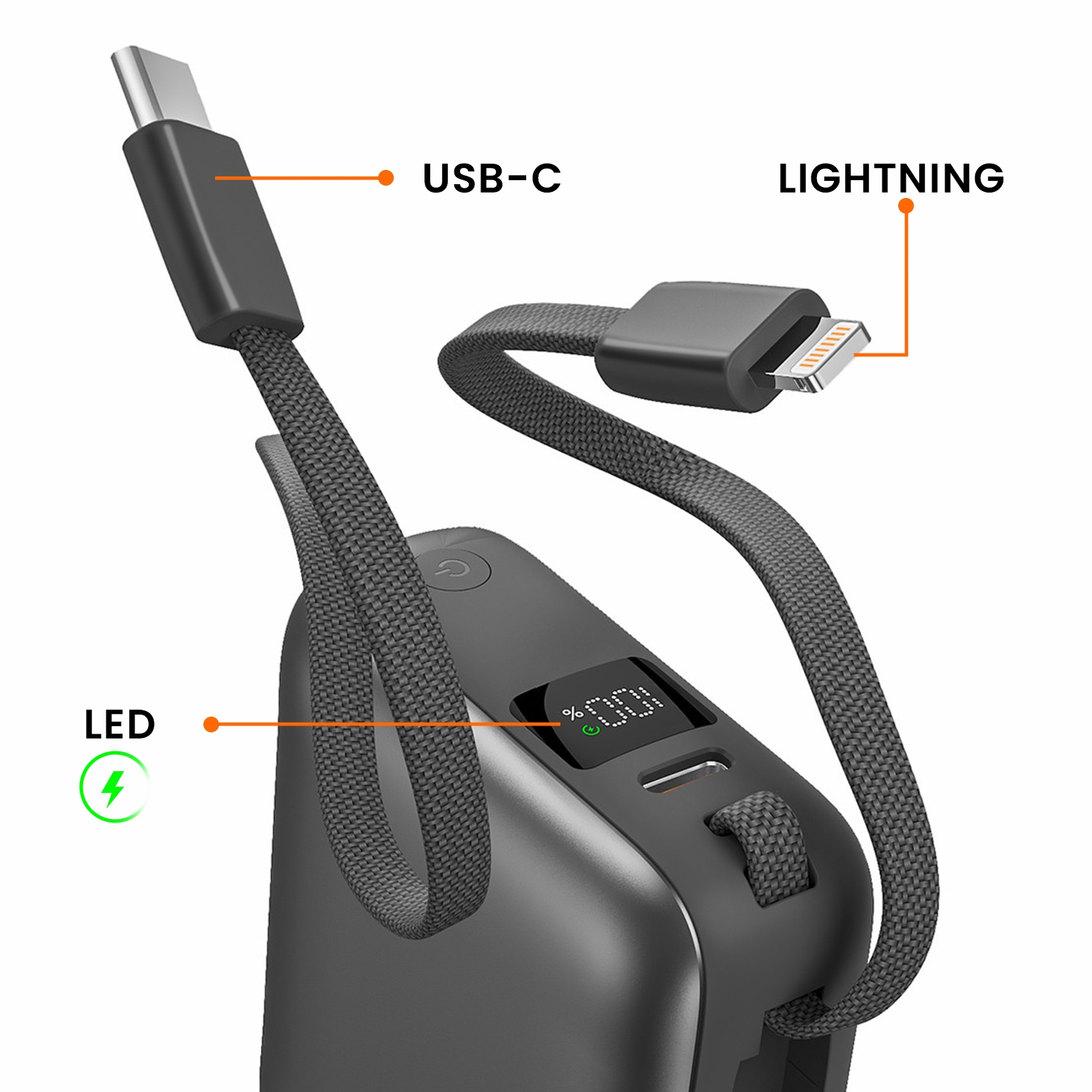 Batterie externe noire avec connecteurs USB-C et Lightning. Affiche le pourcentage de charge et l'indicateur LED.