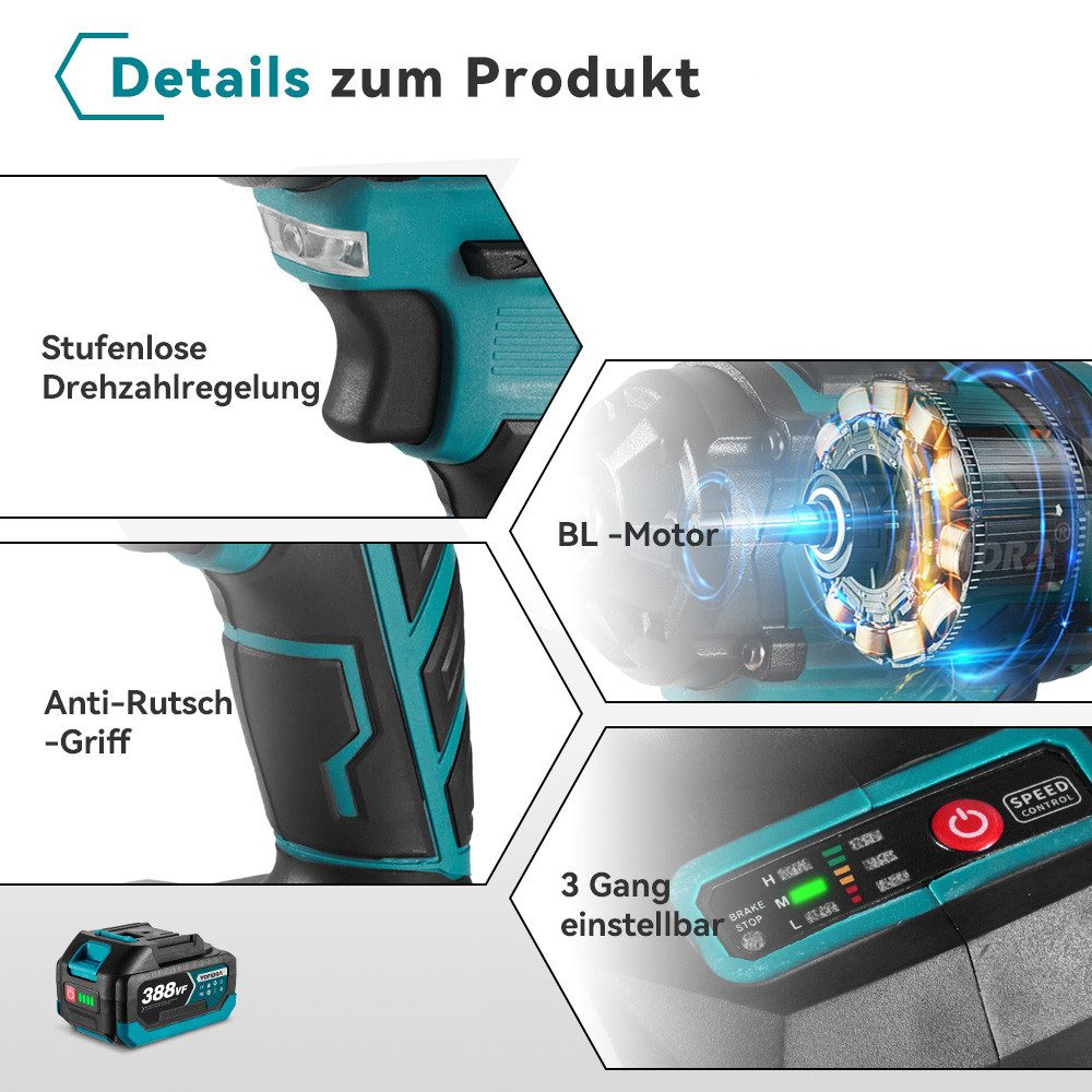Nahaufnahme Bohrmaschinen-Details mit Beschriftungen: Drehzahlregelung, Griff, Motor und Akku.