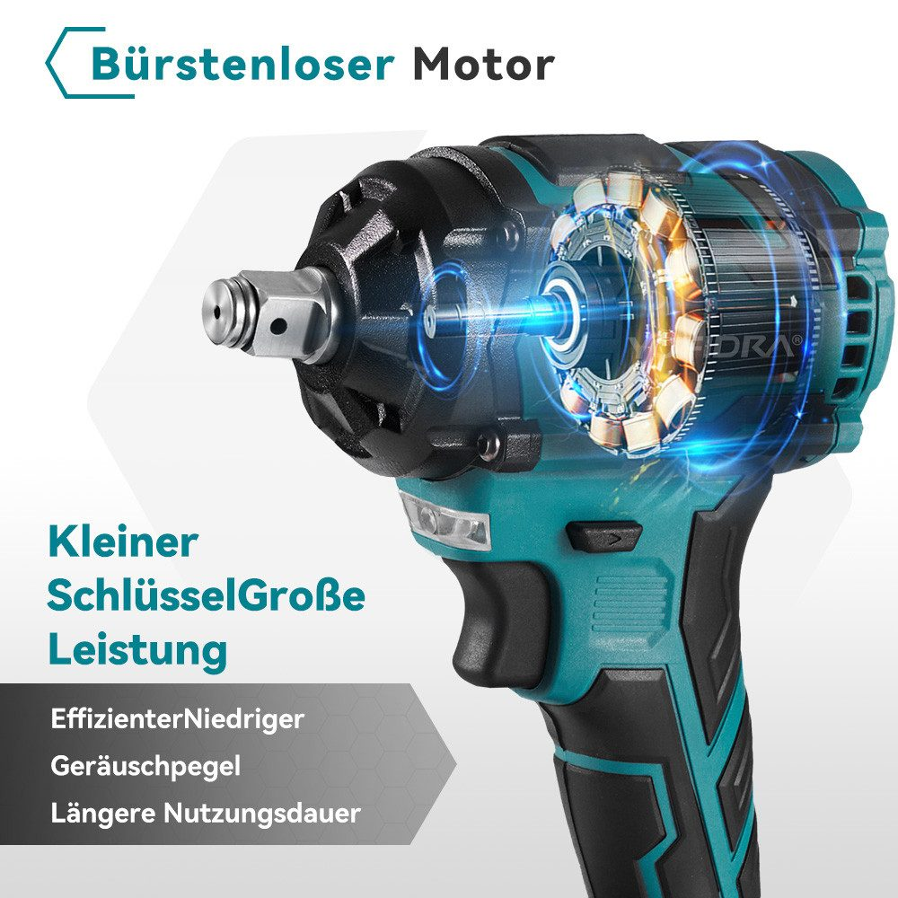 Elektrowerkzeug mit bürstenlosem Motor. Text: 'Bürstenloser Motor', 'Kleiner SchlüsselGröße Leistung'.