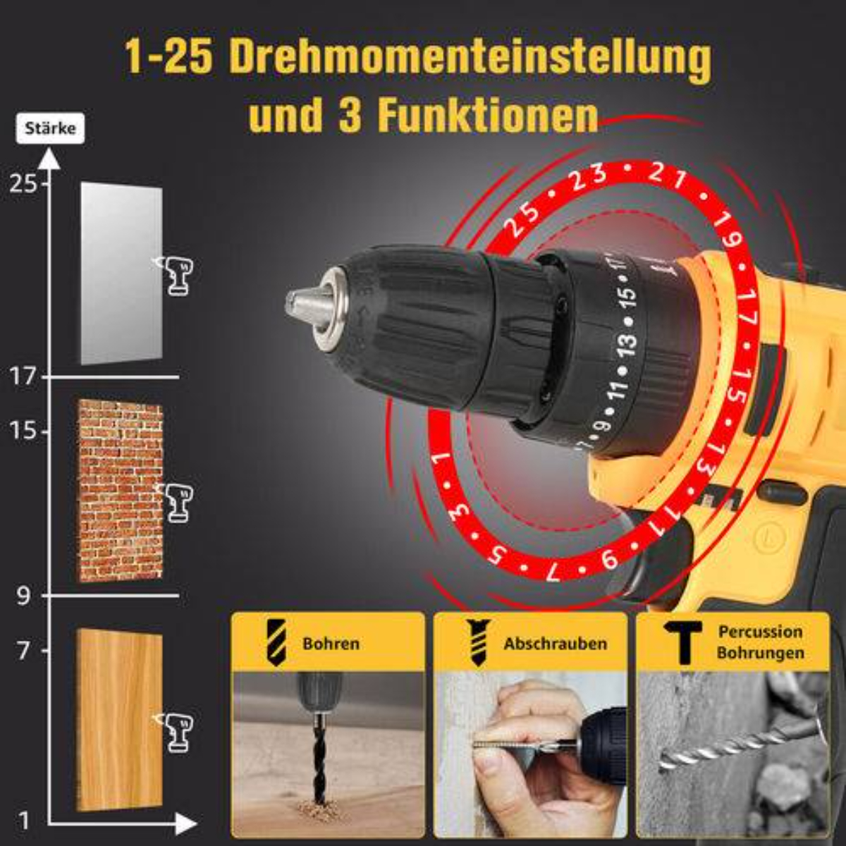 Nahaufnahme eines Bohrers mit Drehmomenteinstellungen und drei Funktionssymbolen.