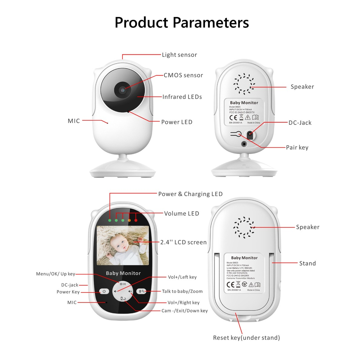 Diagramm eines Babyphones mit Beschriftungen, die auf verschiedene Teile zeigen: Lautsprecher, Mikrofon, LED.
