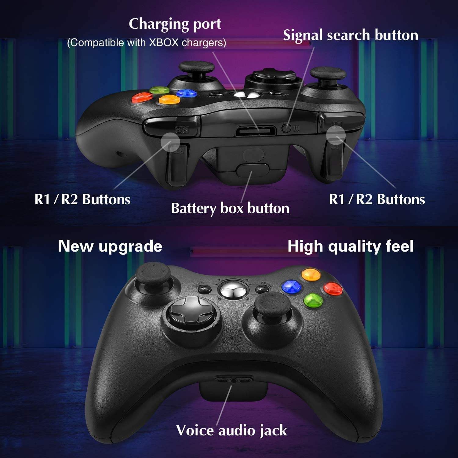 Zwei schwarze Gamecontroller mit beschrifteten Tasten wie R1/R2, Ladeanschluss und Batteriefach.