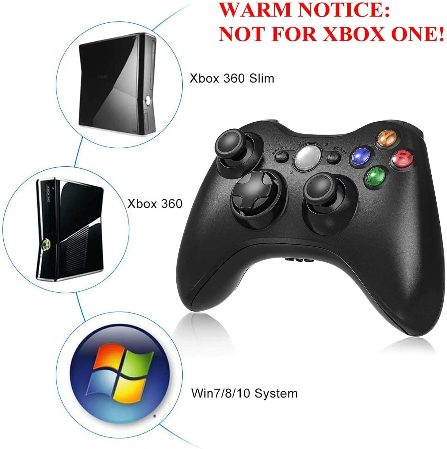 Bild zeigt Xbox 360 Slim, Xbox 360, einen Controller und ein Windows-Systemlogo.