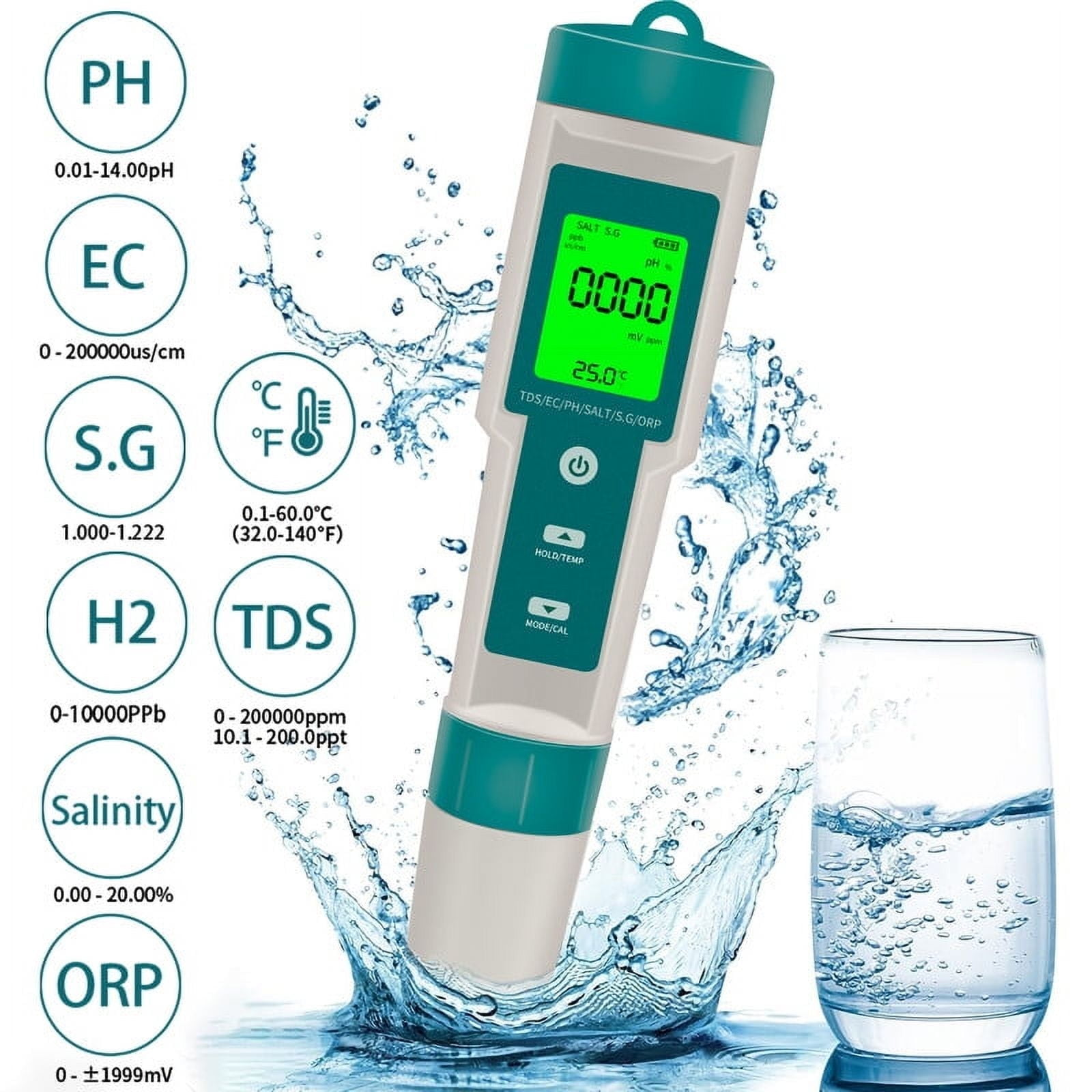 Ein Wasserqualitätsprüfer mit Messwerten und einem Glas Wasser mit Spritzern.