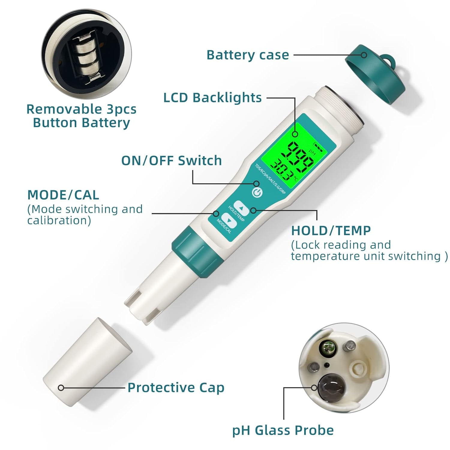 Wasserqualitätsprüfer mit beschrifteten Teilen: Batteriefach, LCD, Sonde und Ein/Aus-Schalter.