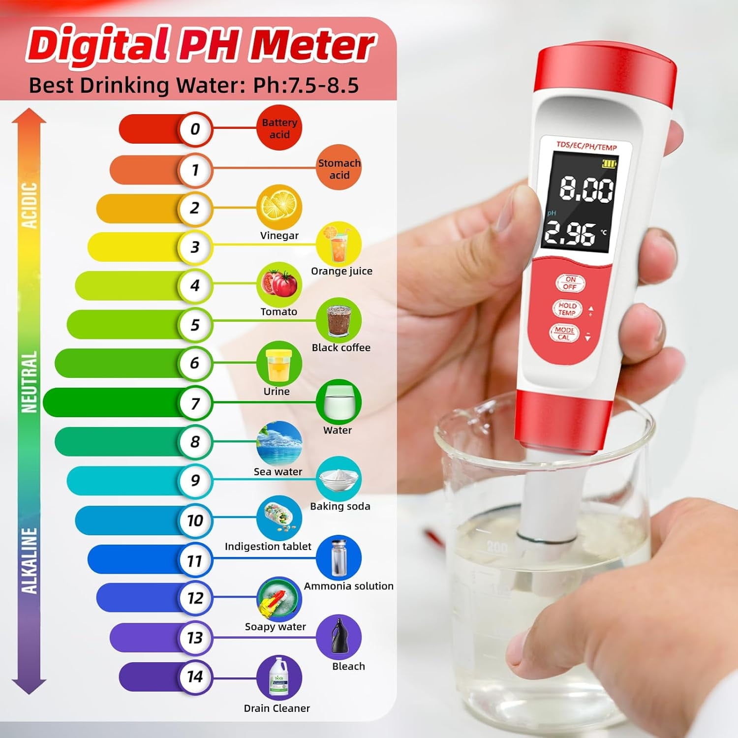 Ein digitales pH-Messgerät zeigt die pH-Skala mit verschiedenen Substanzen wie Essig, Wasser und Bleichmittel.