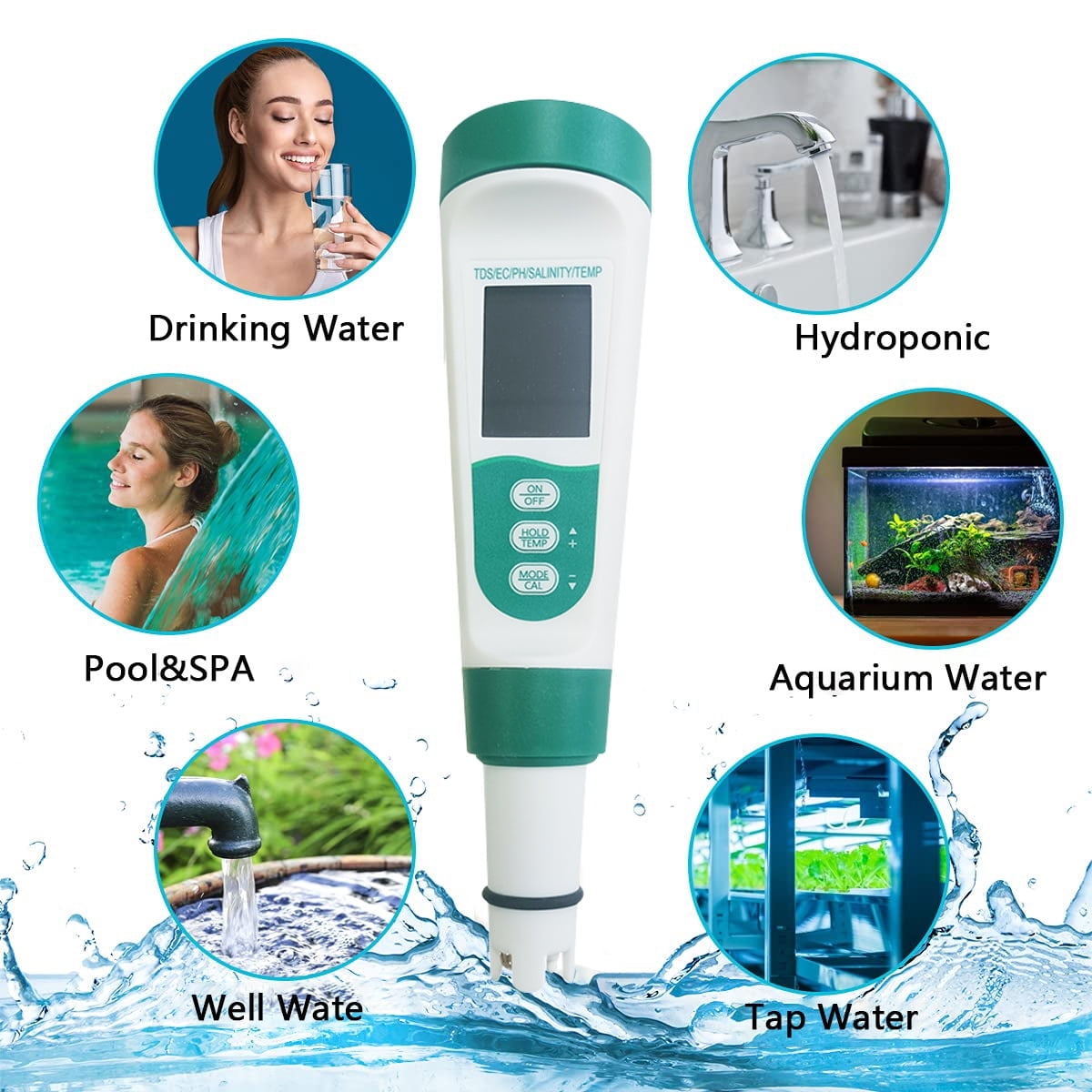 Mehrere Szenen mit einem Wassertester: Trinkwasser, Hydrokultur, Pool, Aquarium, Brunnen und Leitungswasser.