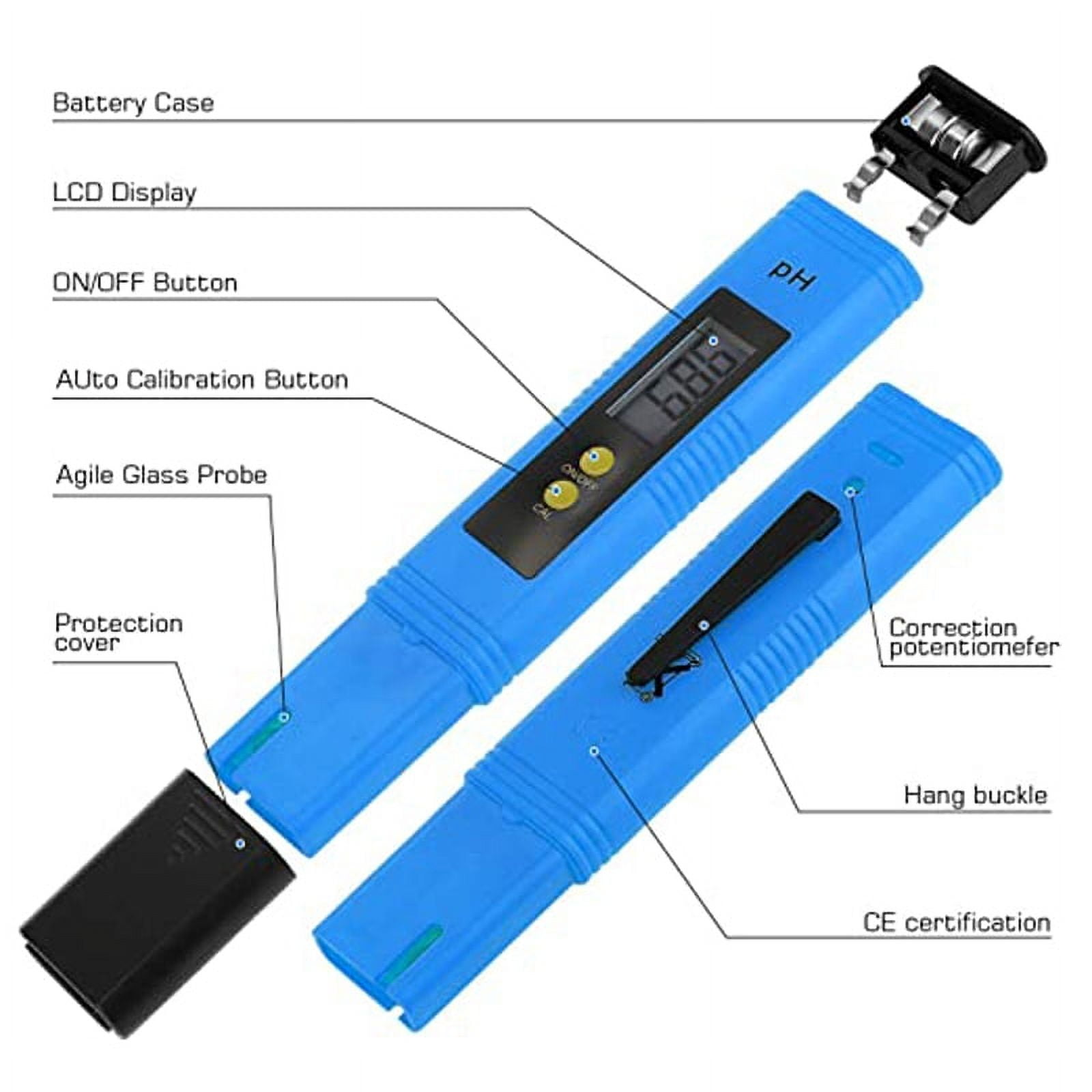 Blaues pH-Messgerät zerlegt, mit Beschriftungen für Teile wie LCD, Batteriefach und Sonde.