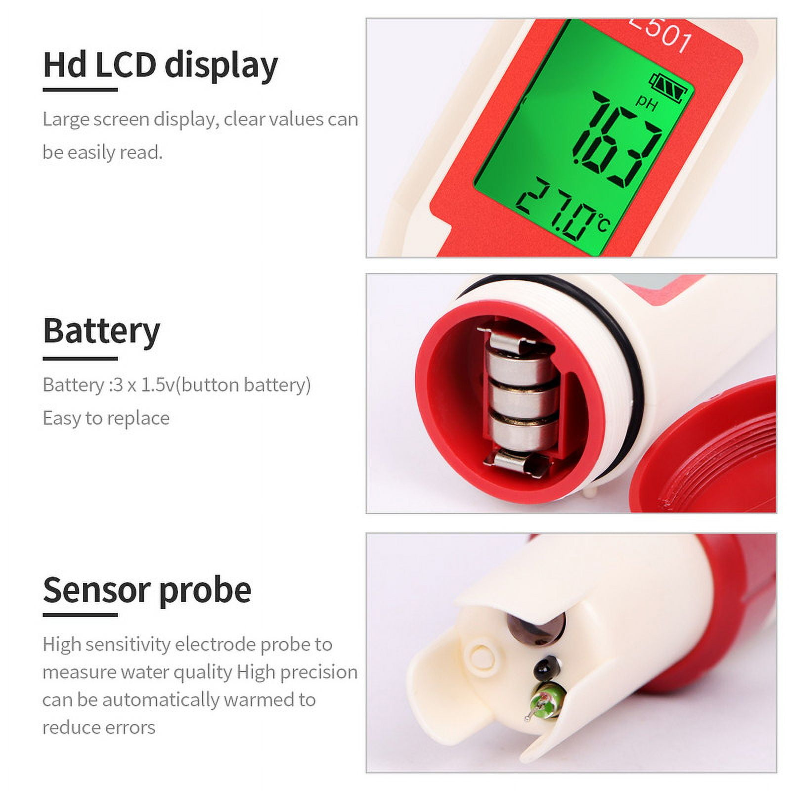 Details eines Wasserqualitätsmessgeräts werden gezeigt: LCD-Bildschirm, Batterie und Sensor. Nahaufnahmen mit Texterklärungen.