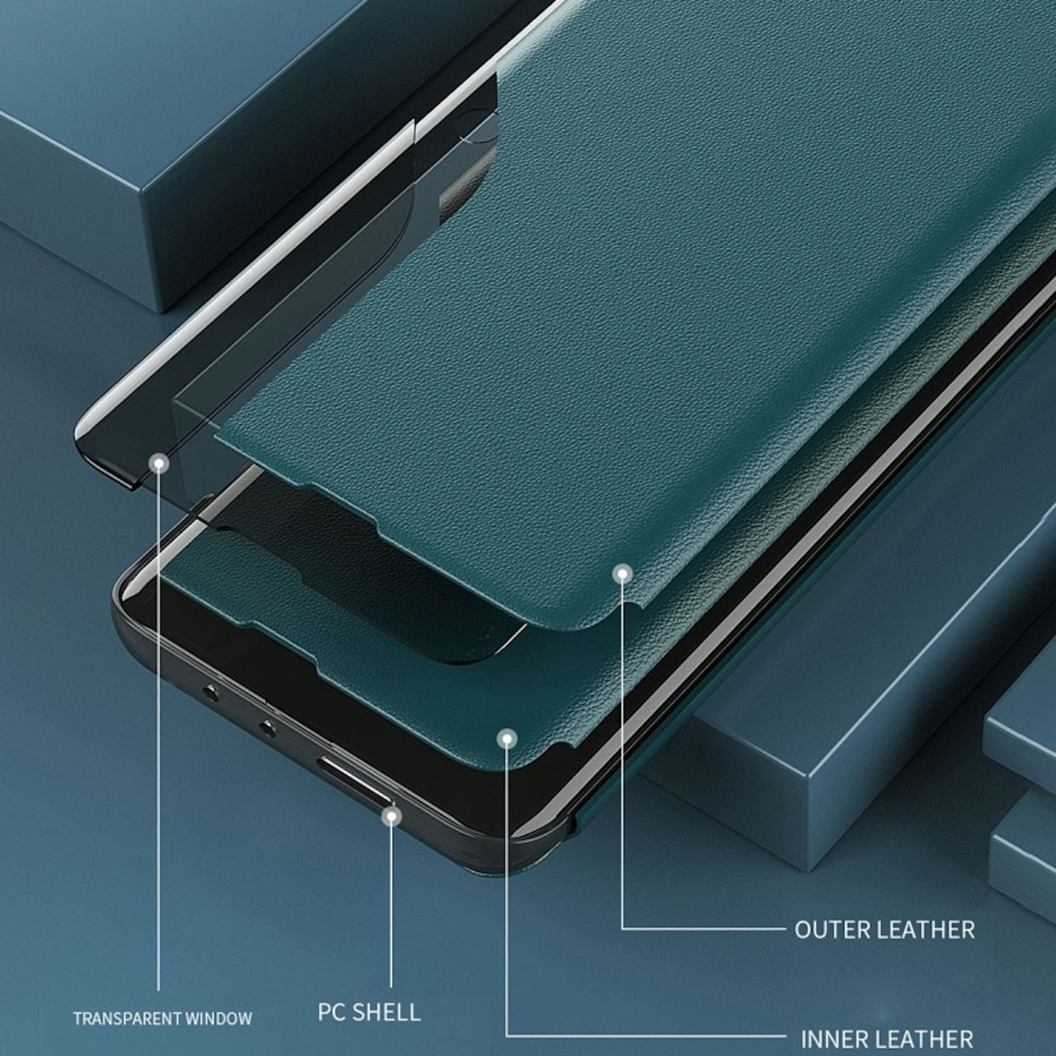 Nahaufnahme der Schichten einer teal-farbenen Handyhülle: Außenleder, PC-Schale, Innenleder, transparentes Fenster.