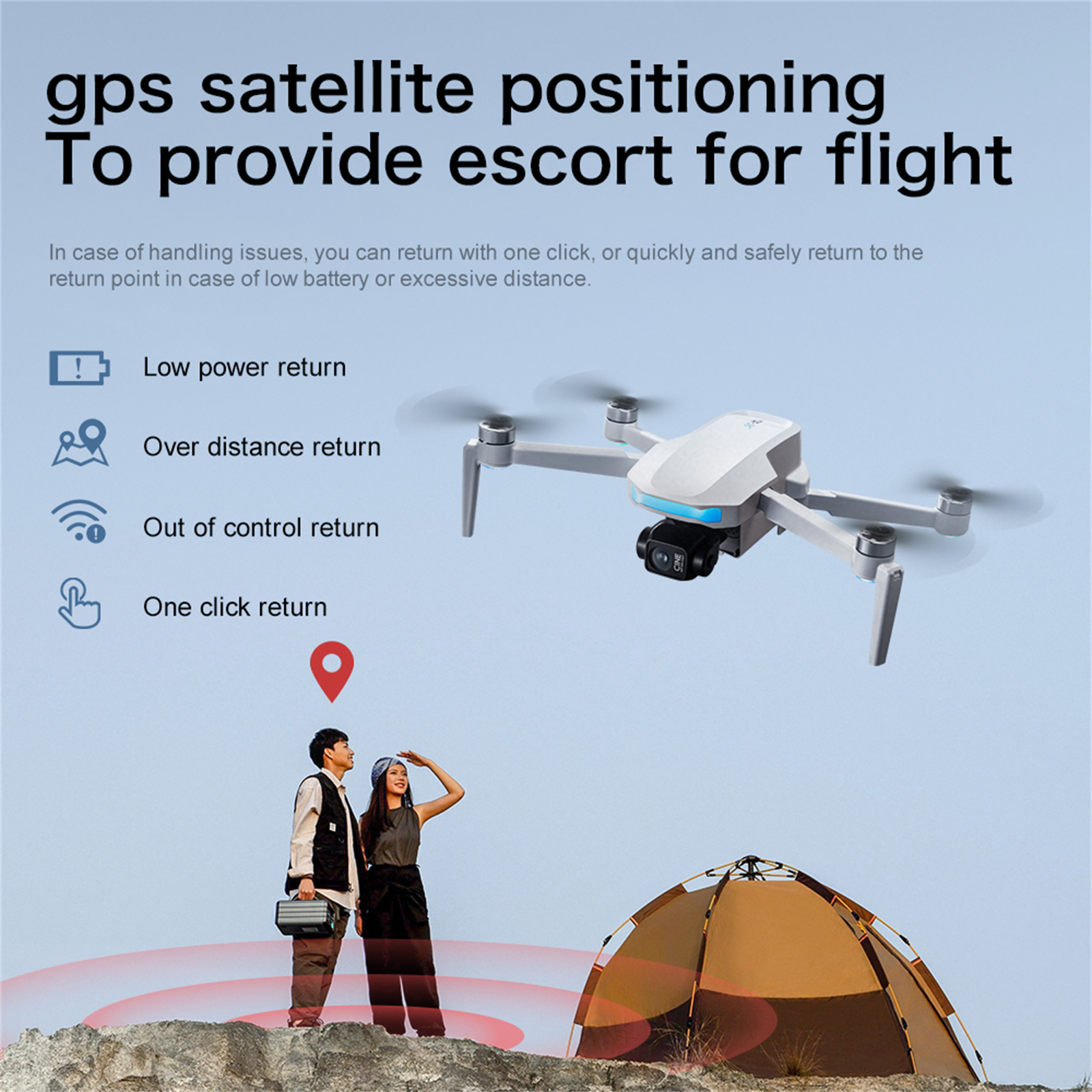 Drohne schwebt mit zwei Personen, Text über GPS-Satellitenpositionierung und Flugunterstützung.