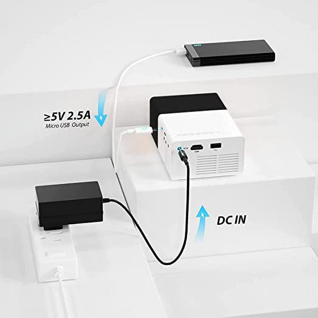 Weißes Gerät mit USB-Kabeln, verbunden mit schwarzem Gerät und Steckdose.