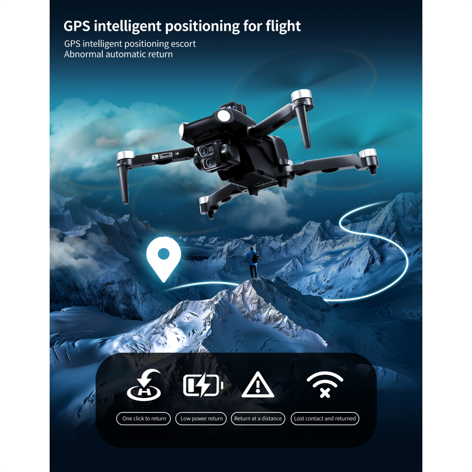 Schwarze Drohne über Bergkette, Person auf Gipfel. Text: GPS-Positionierung.