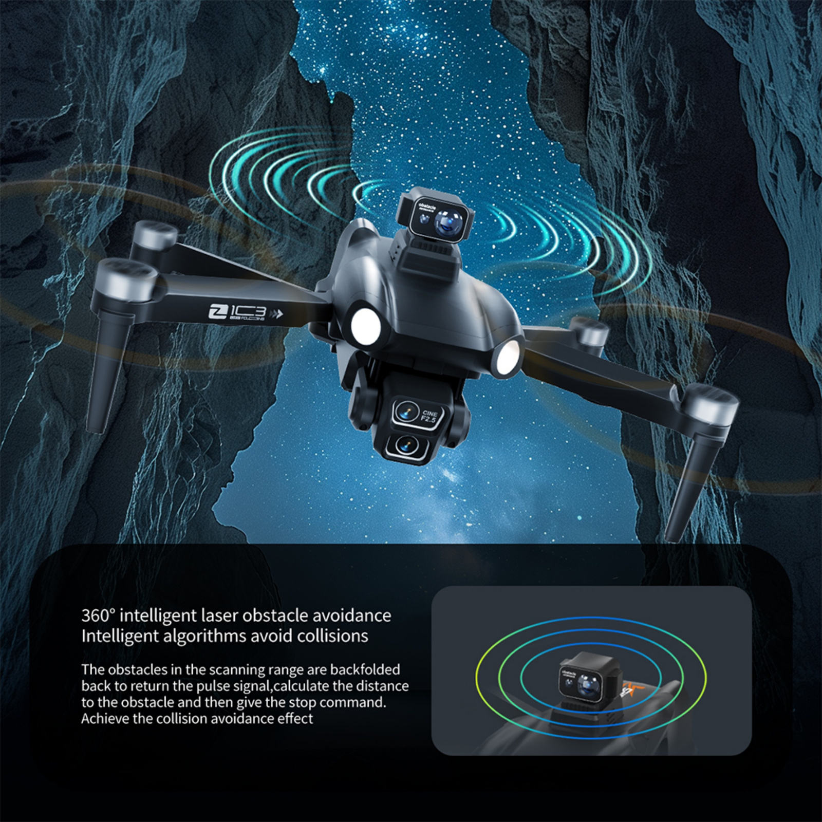 Eine Drohne mit beschrifteten Funktionen, die 360° Hindernisvermeidung und Kollisionsvermeidung hervorhebt.