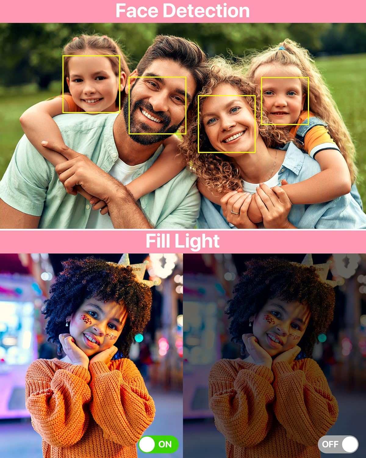 Gesichter werden durch Kästchen hervorgehoben, die Gesichtserkennung und Fülllichteinstellungen zeigen.
