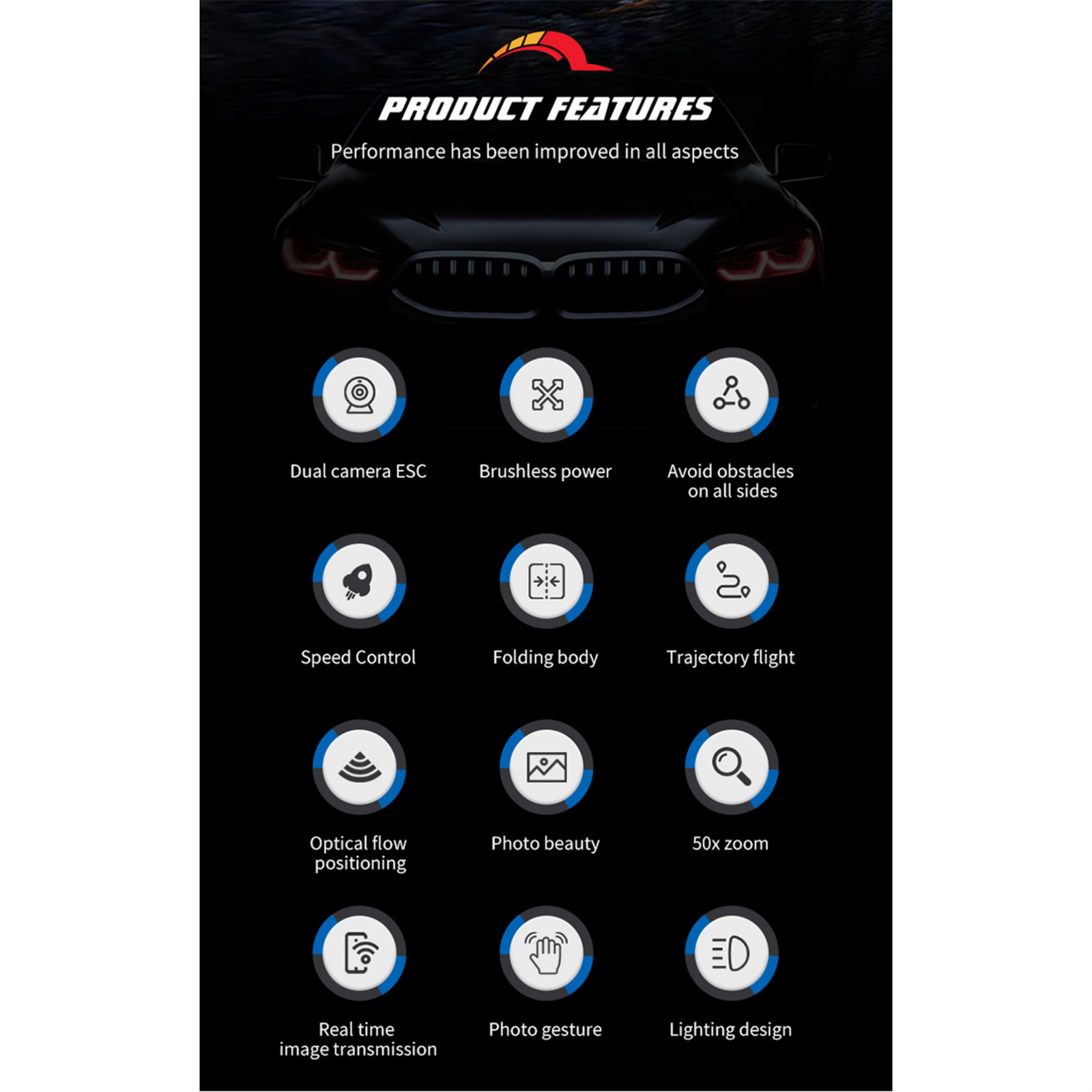 Infografik eines schwarzen Autos mit verschiedenen Produktmerkmal-Symbolen und Beschreibungen.