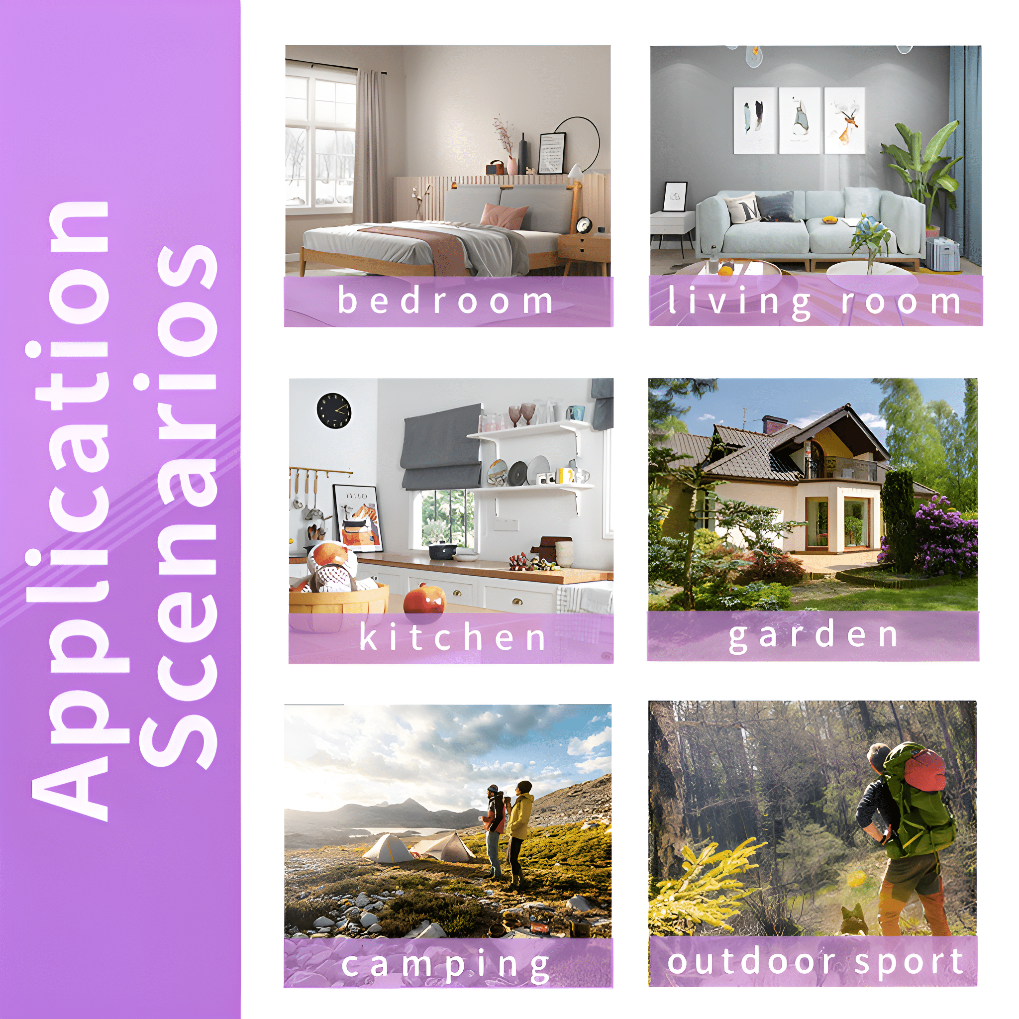 Anwendungsszenarien: Schlafzimmer, Wohnzimmer, Küche, Garten, Camping, Outdoor-Sport. Bilder zeigen jede Umgebung.
