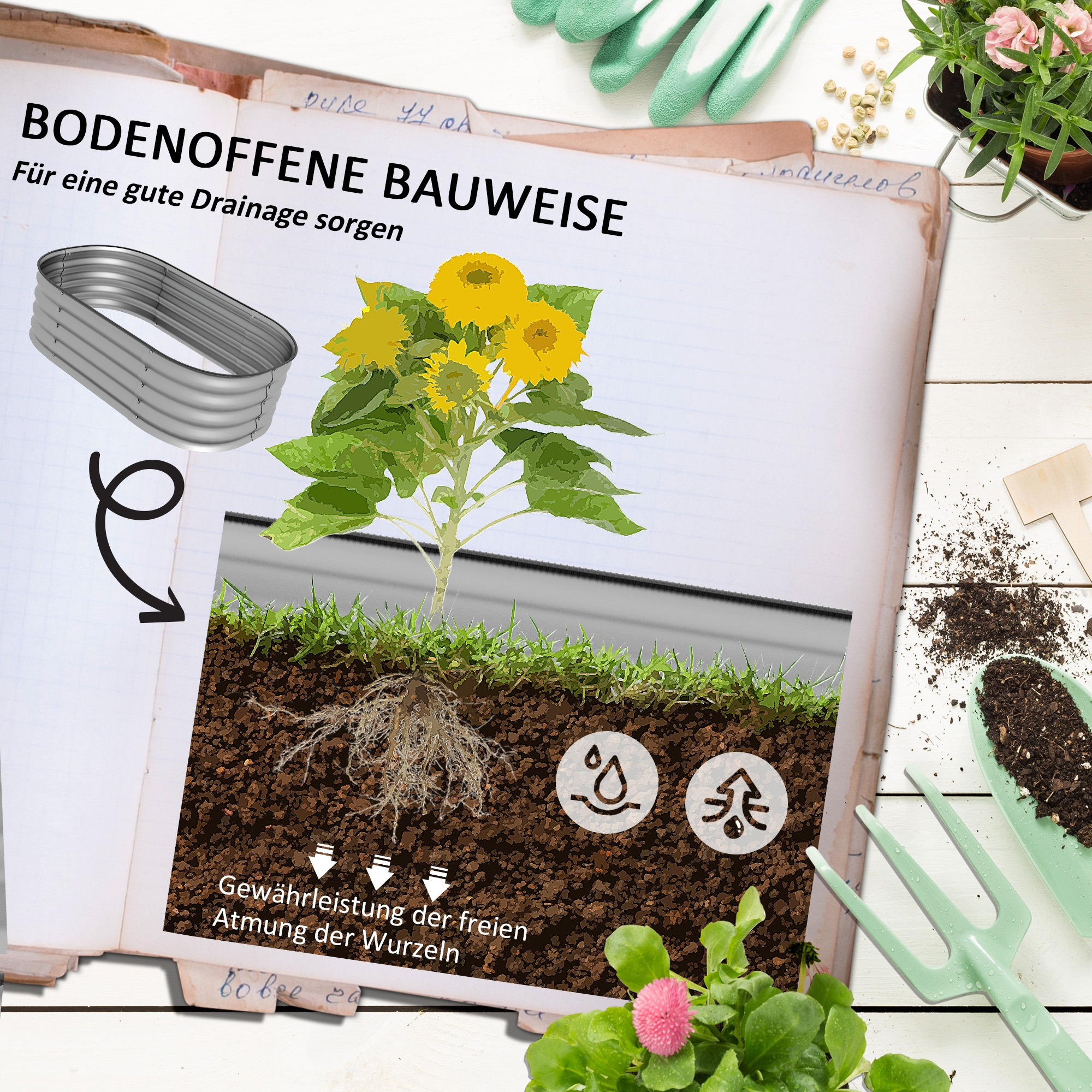 Eine Illustration eines metallenen Gartenbetts mit Querschnitt, Blumen und Erde, auf Weiß.