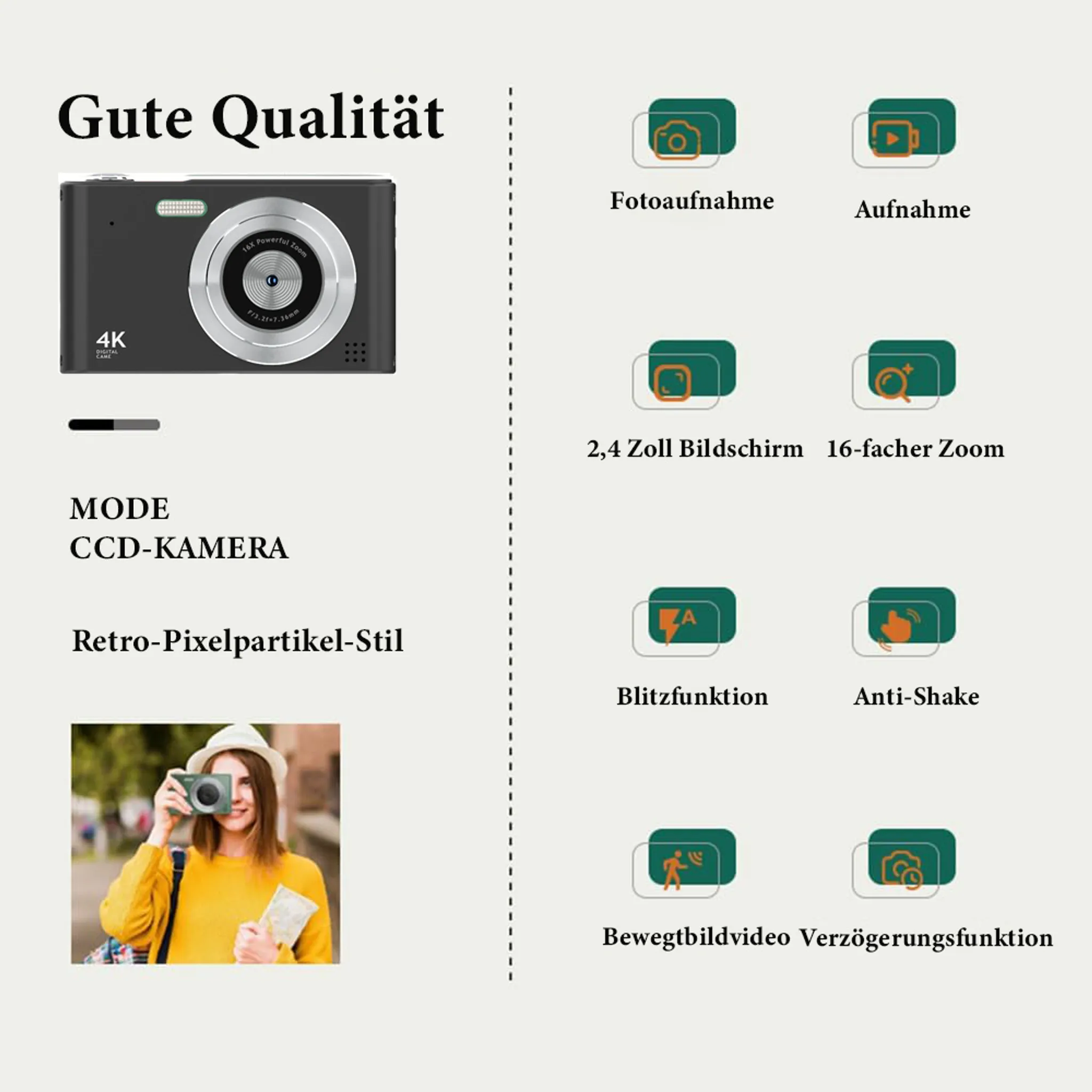 Digitalkamera mit Text und Symbolen, eine Frau, die ein Foto macht, und Optionen für die Kamera.
