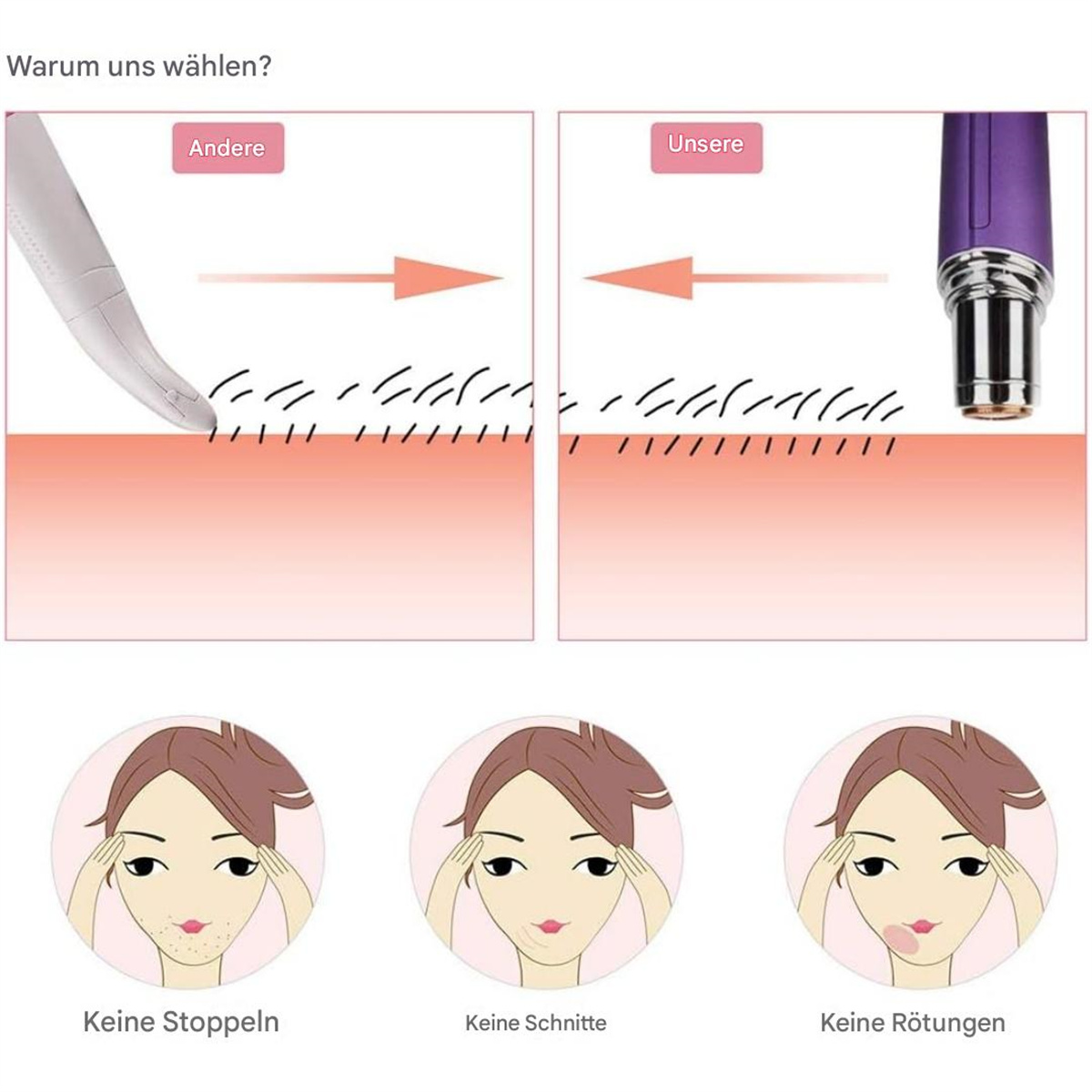 Diagramm, das Haarentfernungsmethoden vergleicht: alt vs. neu, Ergebnisse zeigend. Kein Stoppeln, Schnitte oder Rötungen.