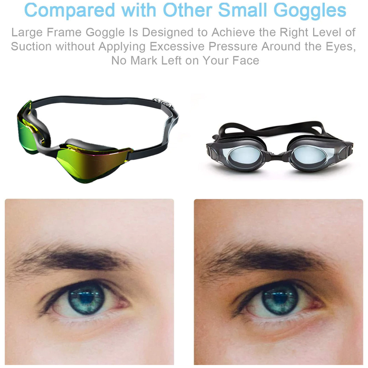 Zwei Schwimmbrillenpaare mit Augen darunter. Text über Druck und Sog. Weißer Hintergrund.