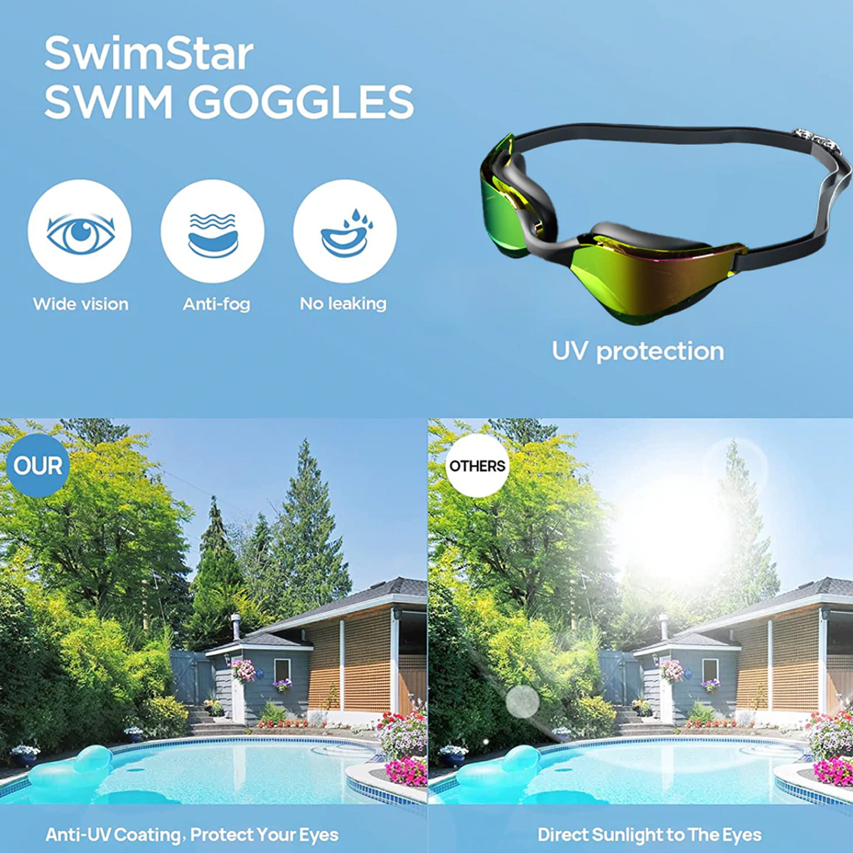 Schwimmbrille mit grünen Gläsern und schwarzem Riemen, mit Text.