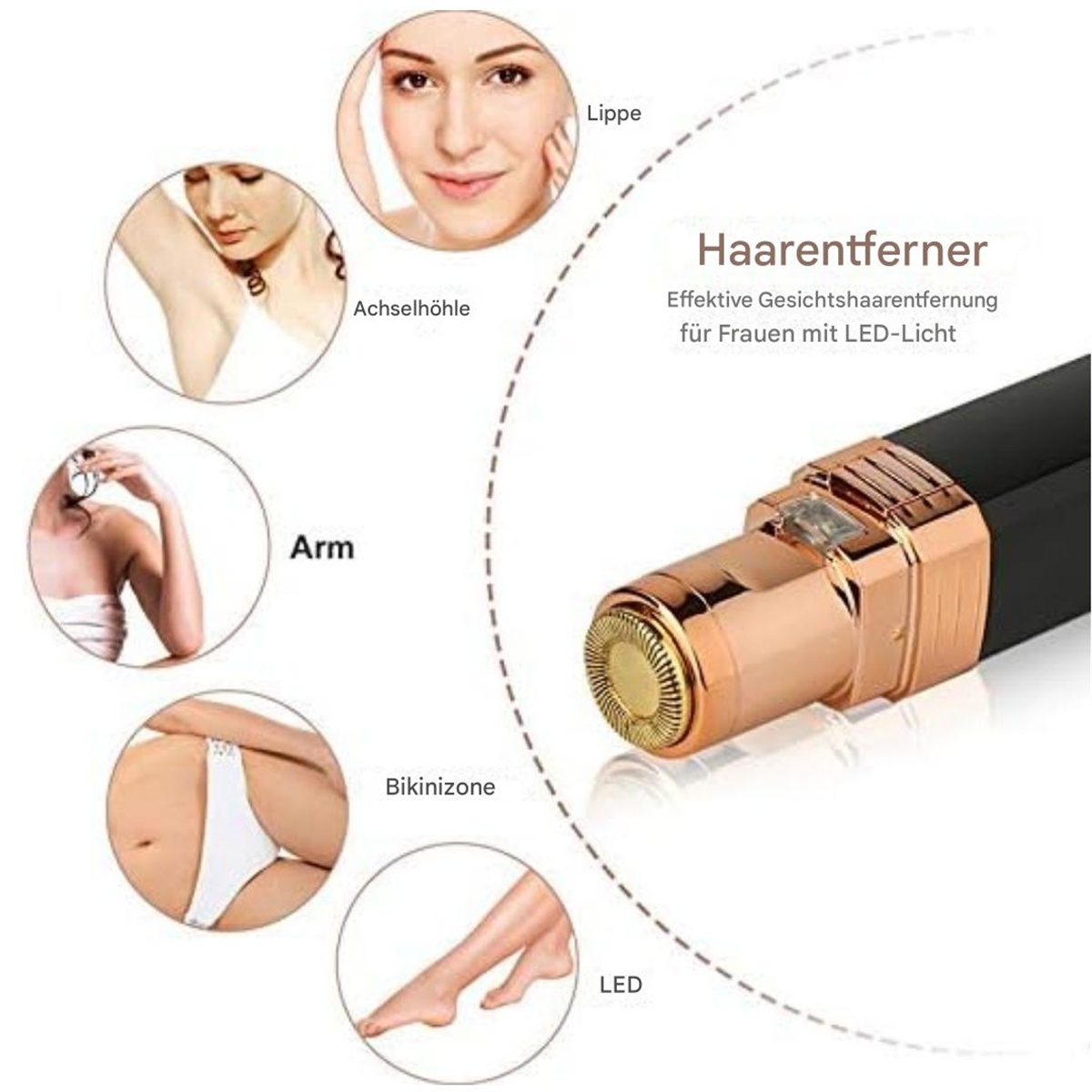 Ein Rasierer mit Diagrammen von zu rasierenden Bereichen: Achselhöhle, Gesicht, Arm, Bikinizone und Bein.