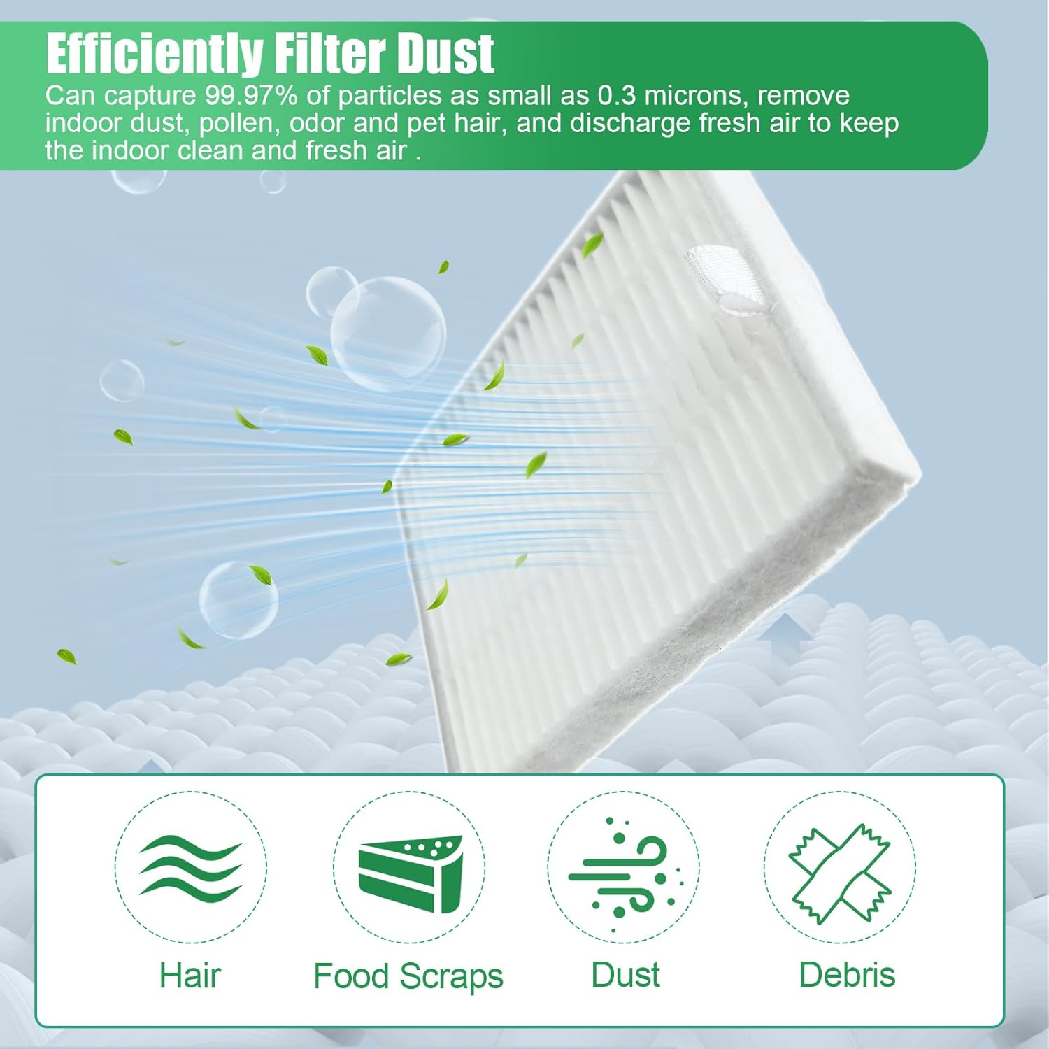 Biały filtr z diagramami. Tekst wyjaśnia zdolność do filtrowania kurzu i zapachów. Obecnych jest kilka ikon.