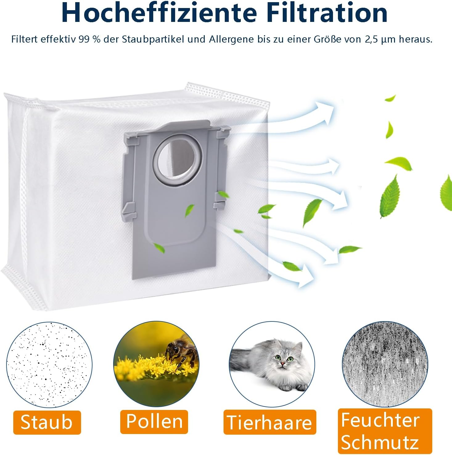 Biały worek do odkurzacza z szarą wkładką, ze zdjęciami kurzu, pyłków, sierści kota i mokrego brudu.