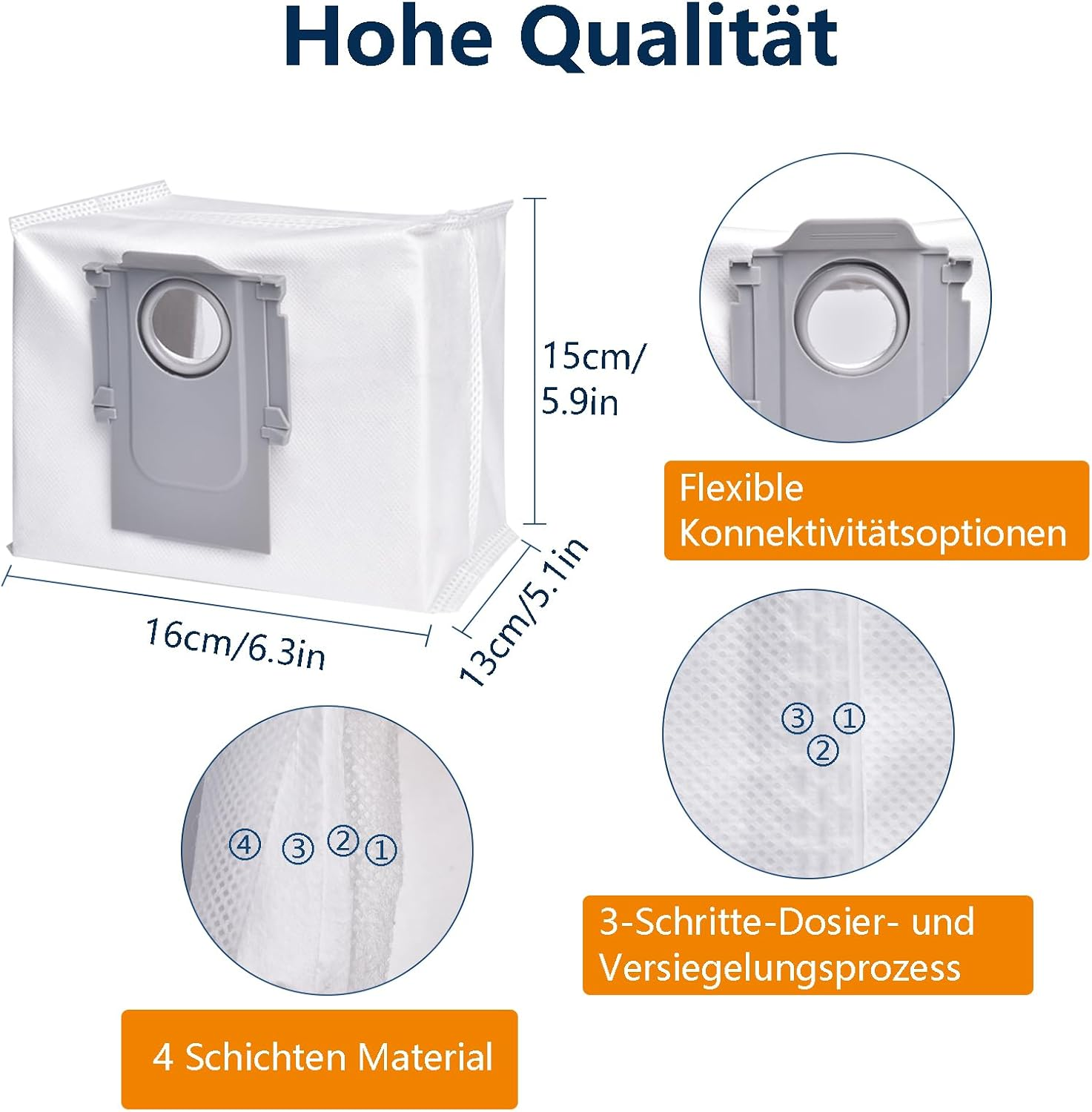 Worek do odkurzacza z wymiarami i zbliżeniami warstw uszczelniających i materiałowych.