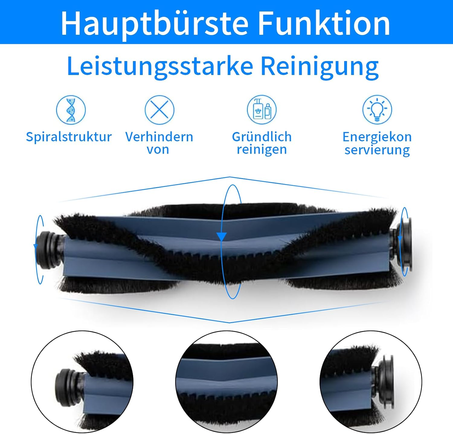 Schemat przedstawiający główne cechy szczotki odkurzacza, podkreślający jej spiralną strukturę.