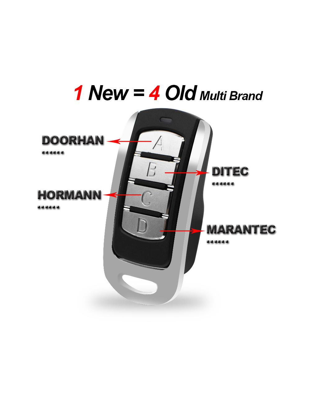 Pilot z czterema przyciskami A, B, C i D, do użytku wielomarkowego.