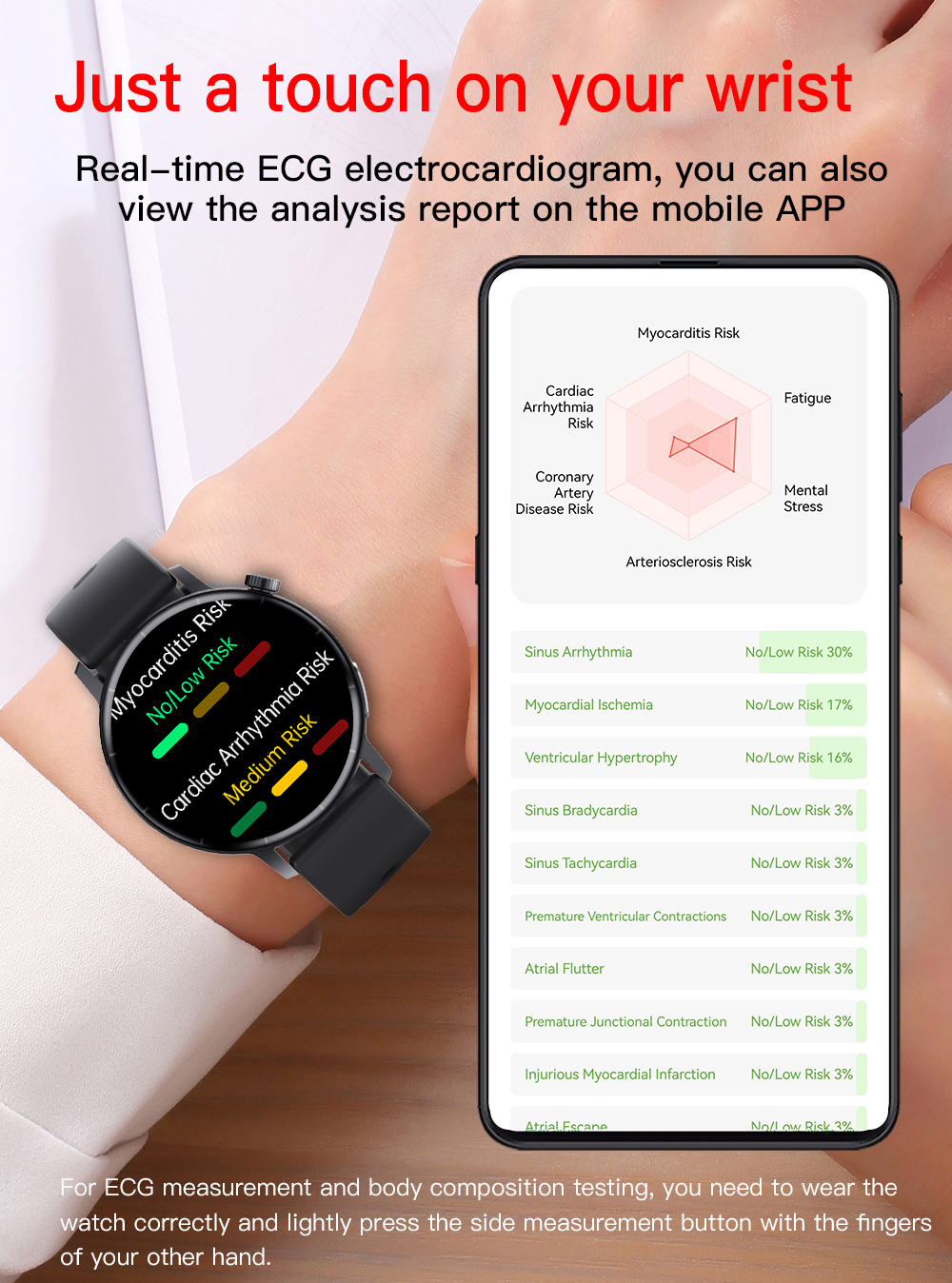 Handgelenk mit Smartwatch, die EKG-Daten und Risikobewertung auf einer mobilen App anzeigt.