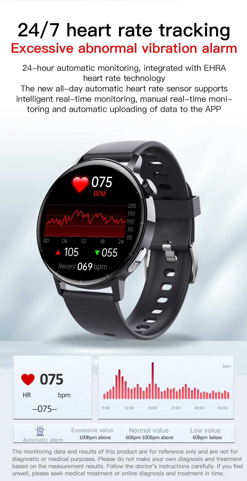 Schwarze Smartwatch mit Herzfrequenzdaten, Diagramm und Text über übermäßige Alarme.
