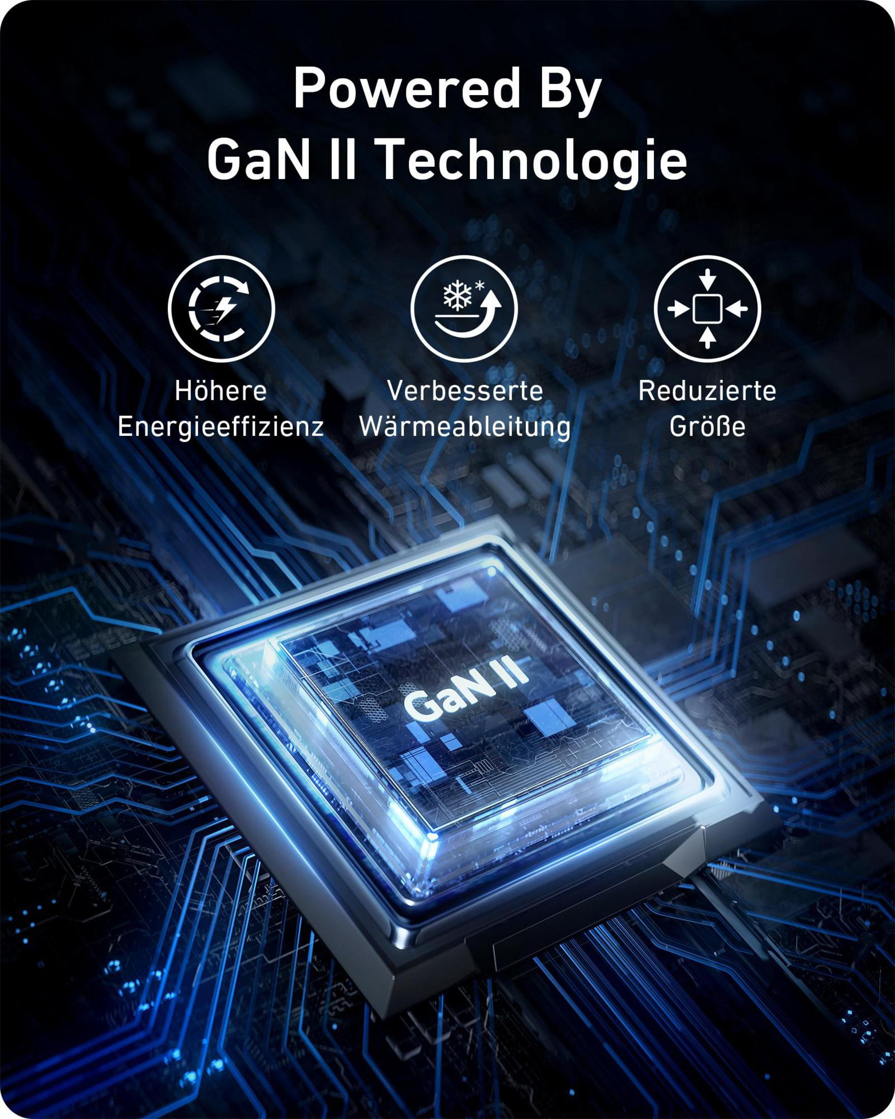Primer plano de un dispositivo electrónico que muestra los detalles y componentes de la tecnología GaN II.