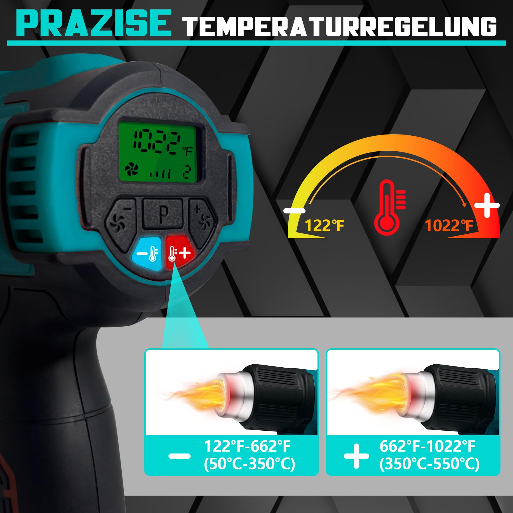 Eine Heißluftpistole mit Bildschirm, Knöpfen und Temperaturreglern. Text zeigt Temperaturbereiche.