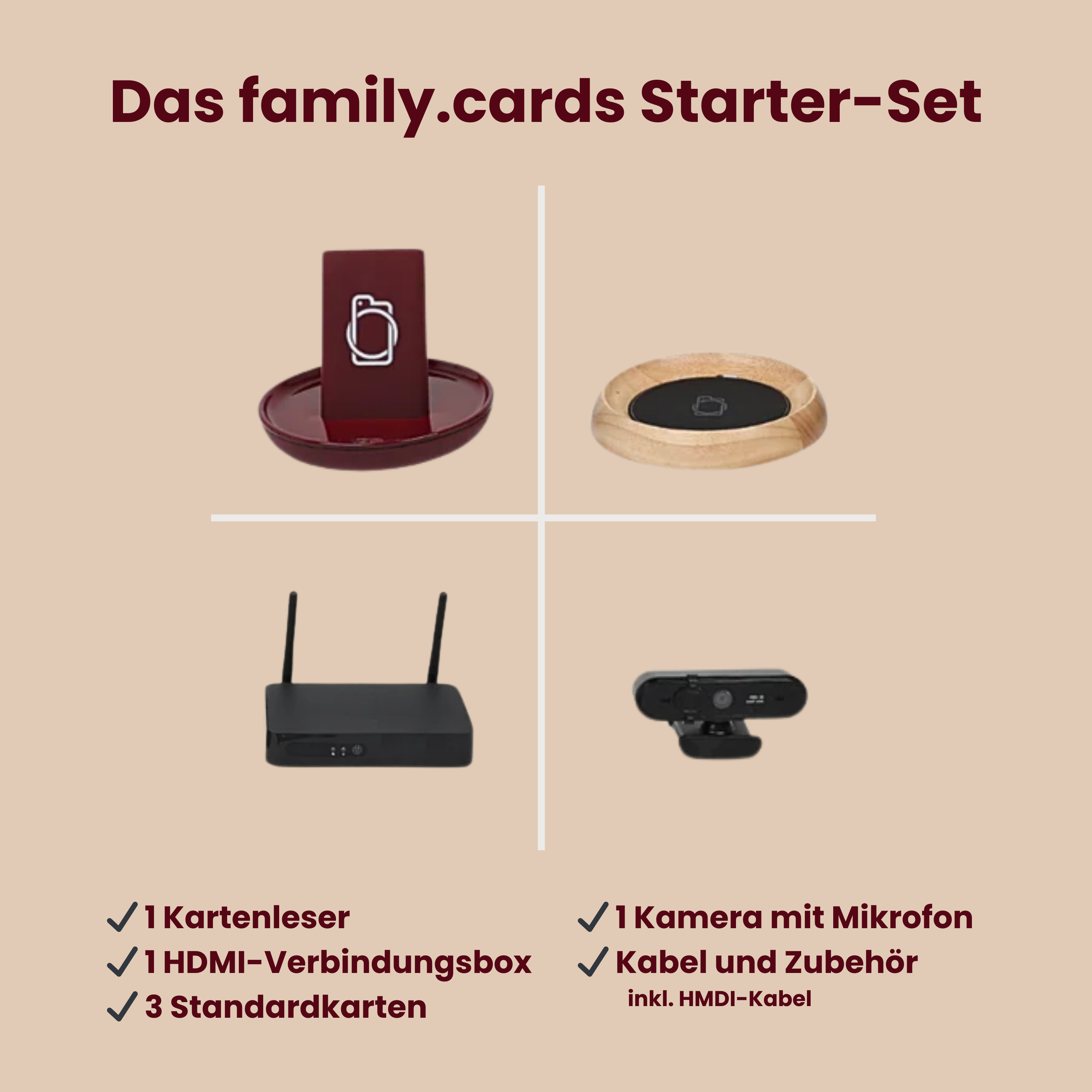 Set von Artikeln. Ein Kartenleser, ein Ständer, eine HDMI-Box, eine Webcam und drei Standardkarten.