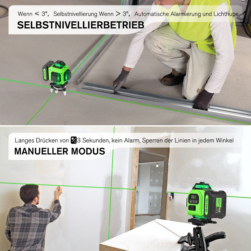 Zwei Bilder, die ein grünes Laser-Niveau auf einer Baustelle zeigen, mit Text auf Deutsch.