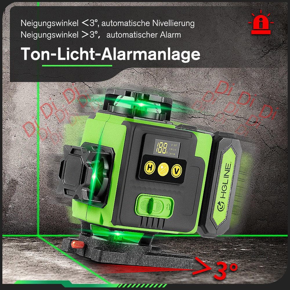 Grünes Laser-Niveau auf grauem strukturiertem Hintergrund, mit Textüberlagerung.