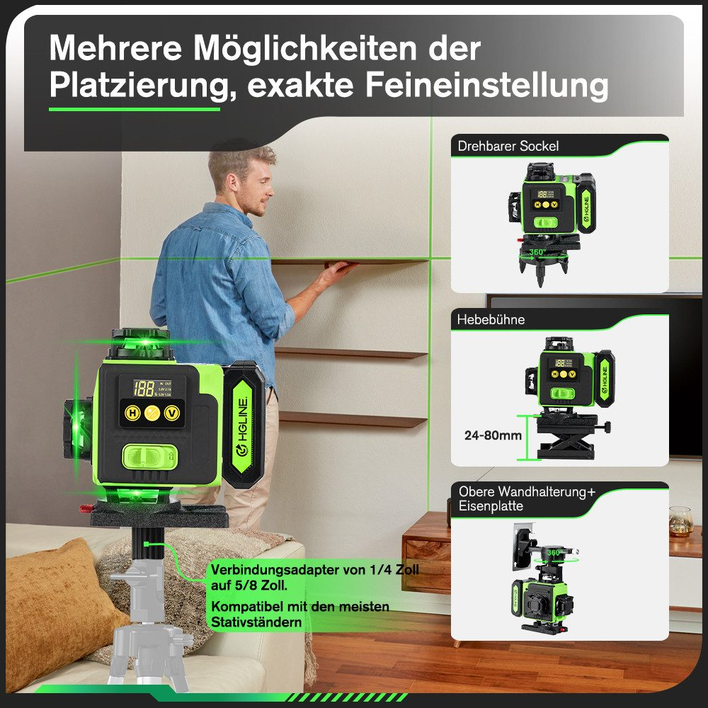 Mann benutzt grünen Laser, mit Diagrammen seiner Funktionen und Montagemöglichkeiten, an weißer Wand.