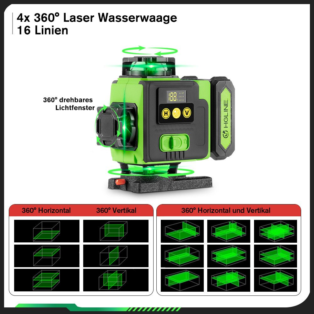 Grünes Laser-Niveau, das Linien projiziert, mit Diagrammen, die Linienmuster zeigen, weißer Hintergrund.