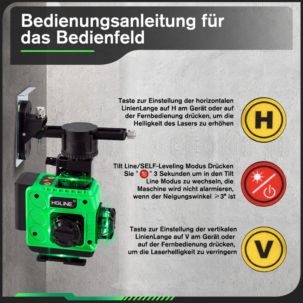 Ein grünes Laser-Niveau, an einer Wand befestigt, mit Diagrammen, die Einstellungen anzeigen. Gelbe und rote Kreisanzeigen vorhanden.